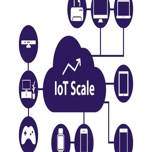 IOT集成平臺開發(fā)