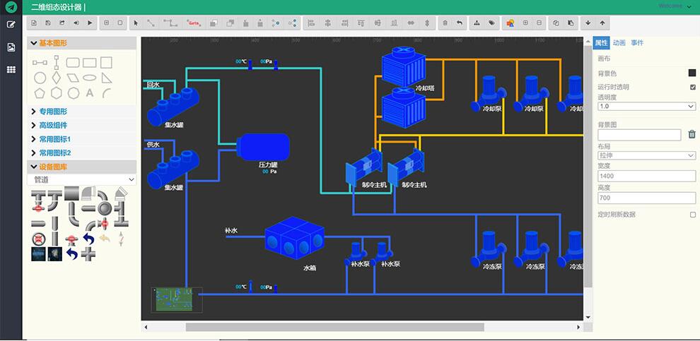 IBMS的圖形化工具--WEB組態(tài)軟件簡介