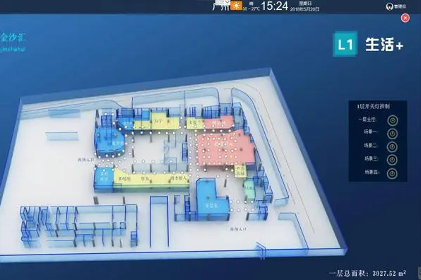 運用BIM技術應用目的